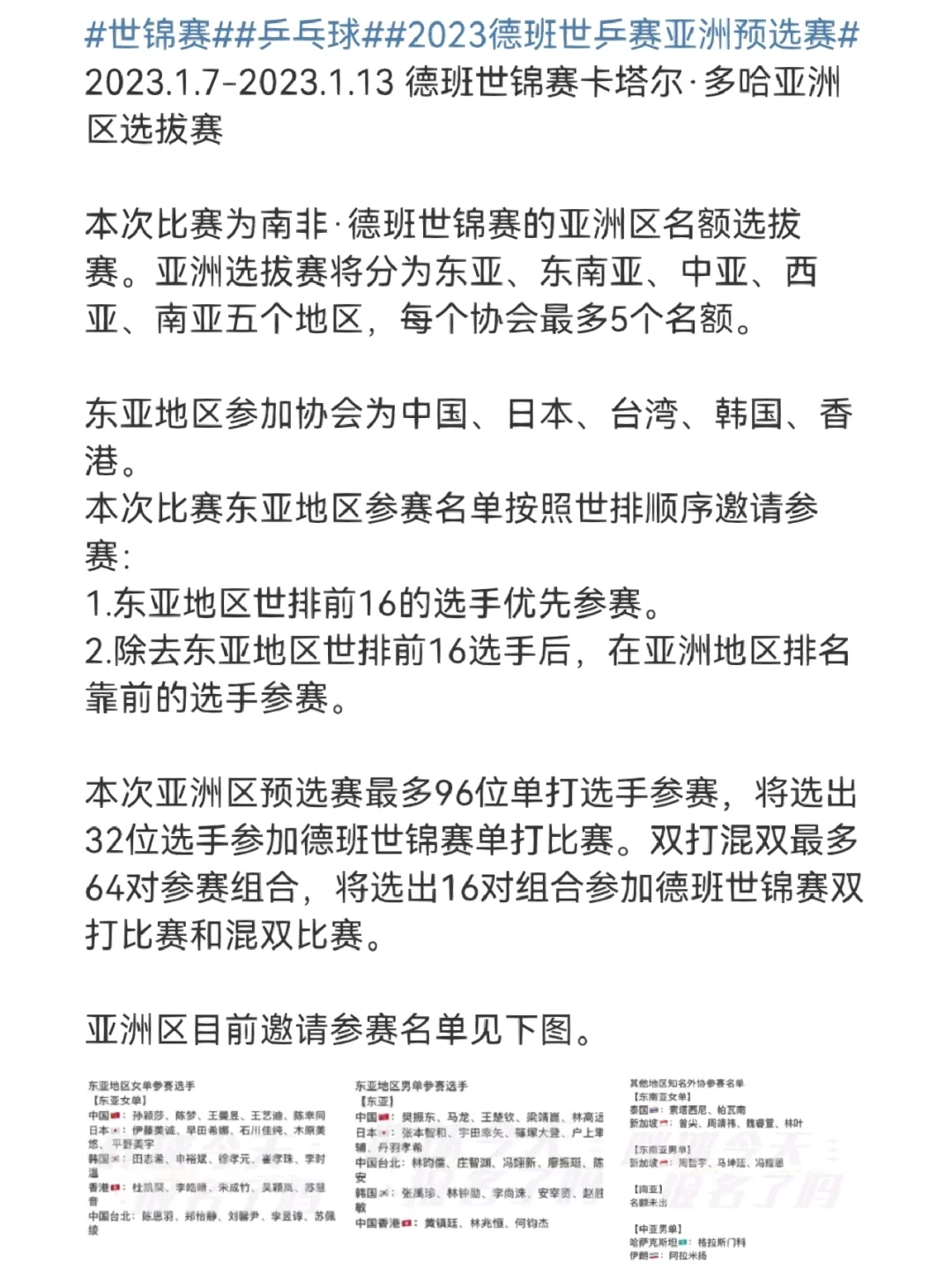 星空体育网页版登录入口-东亚选手突破自我，刷新记录
